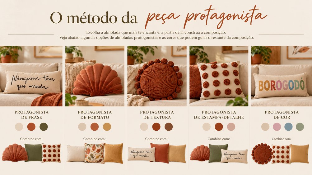 método da peça protagonista